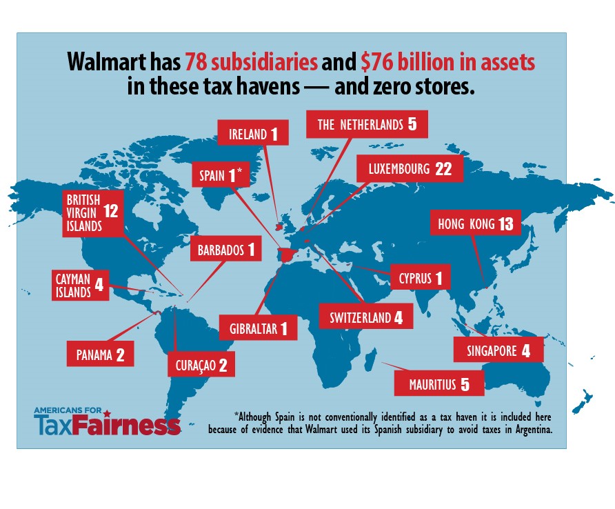 walmart_subsidiaries.jpg